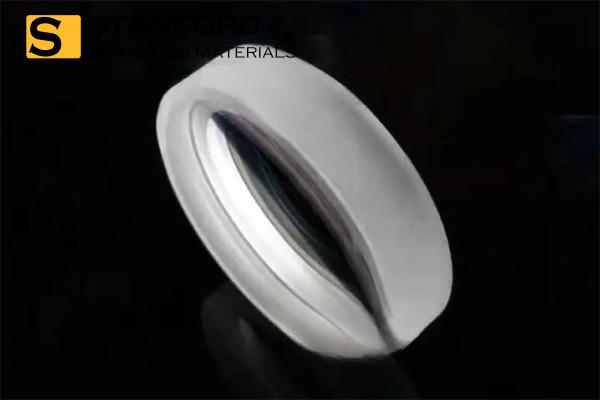 OP0524 Plano-concave Lenses